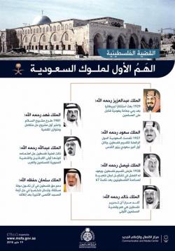 من جهود السعودية في شرف نصرة مسرى الرسول صلى الله عليه وسلم من جهود السعودية في شرف نصرة مسرى الرسول صلى الله عليه وسلم